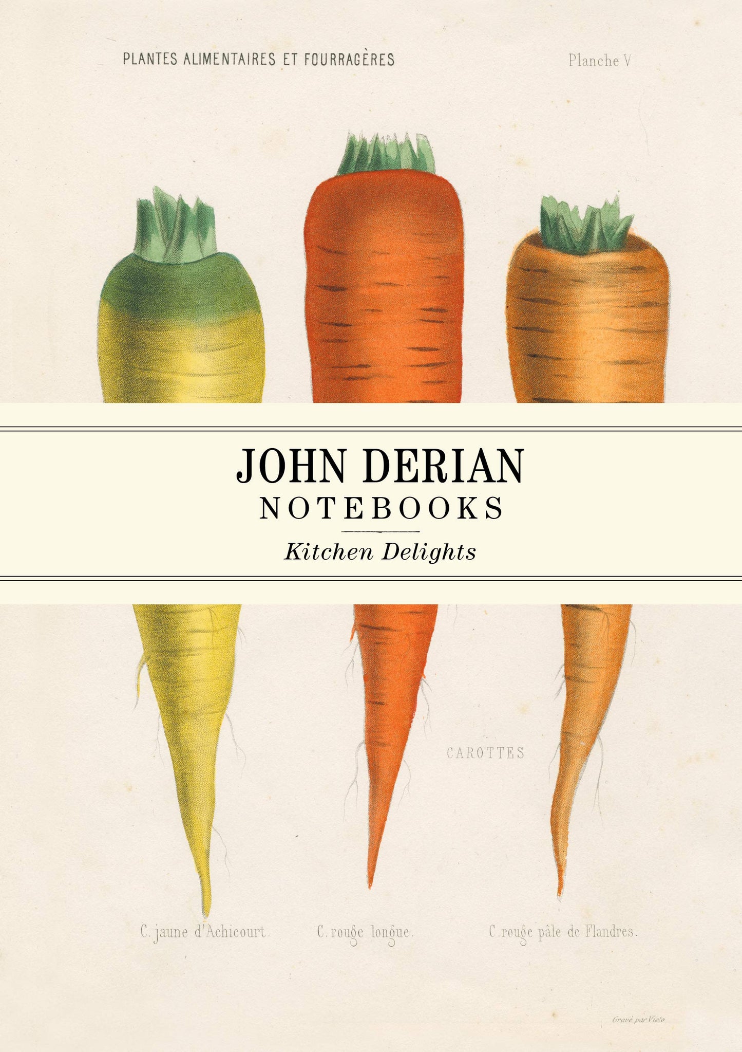 {John Derian} Notebooks :: Set of 3 :: Kitchen Delights