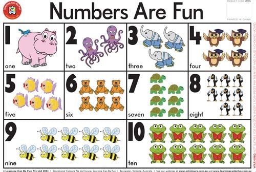 Edvantage - Placemat - Numbers are Fun